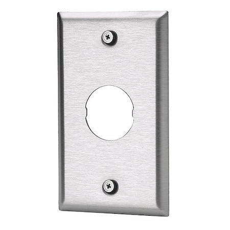 Panduit Industrial Net, Ss, Fp, Sg, Wh IAEFP1